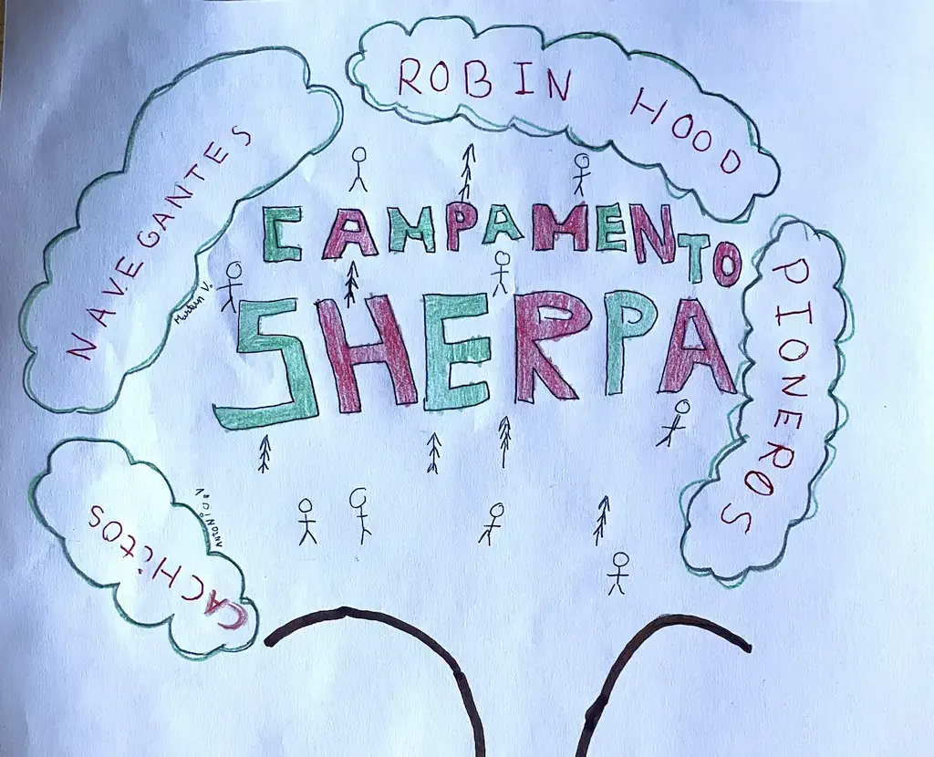Consejo de la aldea - Campamento Sherpa